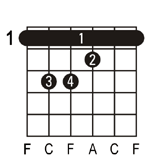 chords f